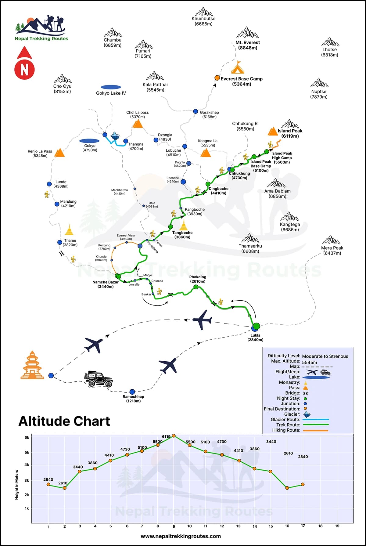Island Peak Climbing Map